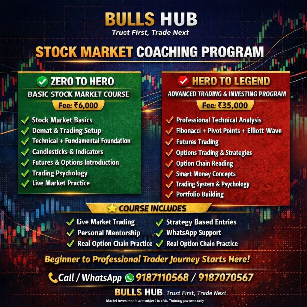 Bulls Hub Stock Market Coaching Program