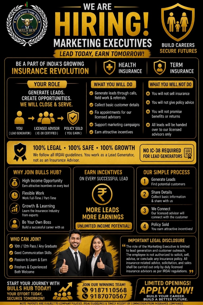 Marketing Executive Hiring